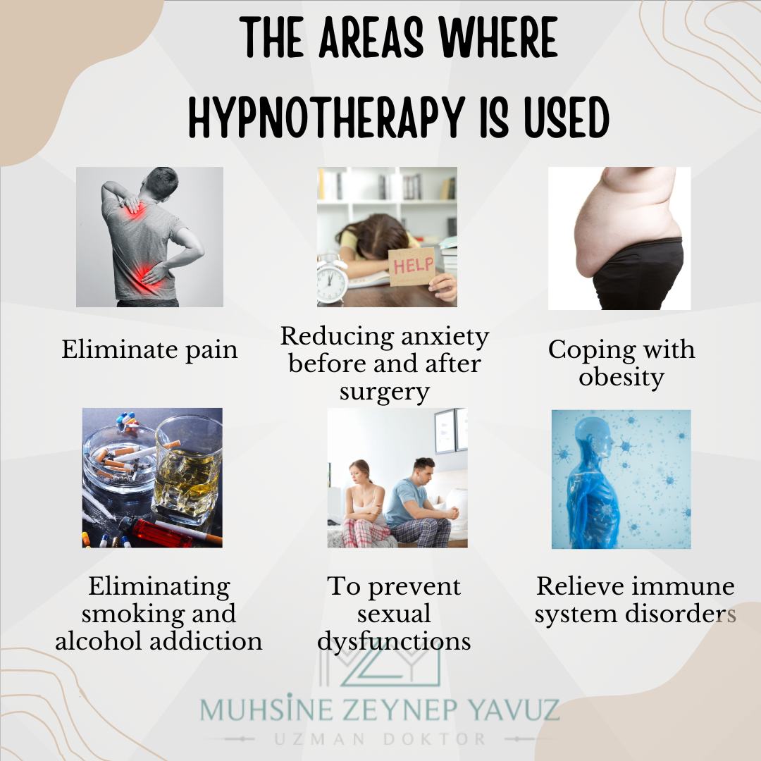 The areas where hypnotherapy is used; eliminate pain, reducing anxiety, coping with obesity, eliminating Smoking-alcohol, to prevent sexual dysfunction