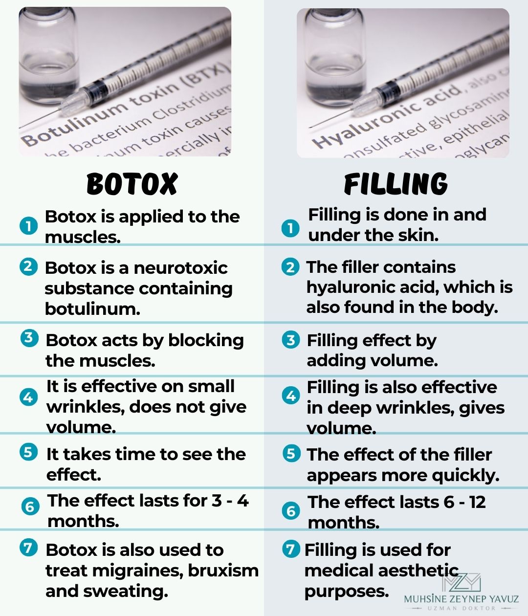 What is the Difference Between Botox and Fillers?Istanbul